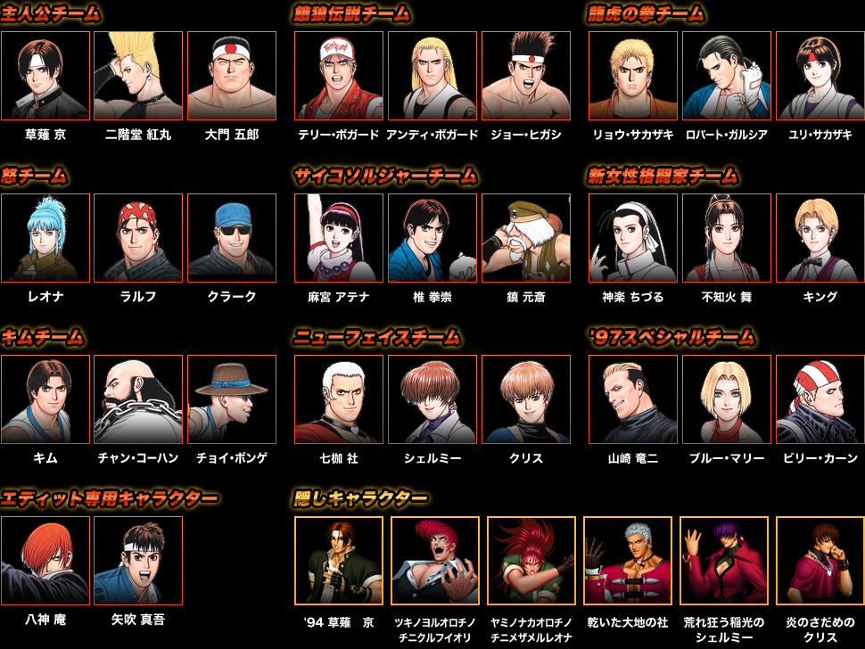 THE KING OF FIGHTERS'97|iPhone/Android|SNKプレイモア