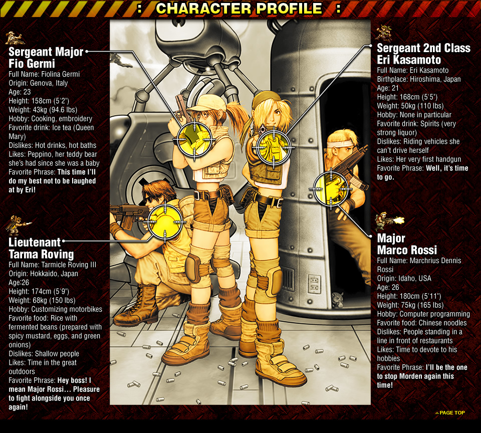 CHARACTER PROFILE
