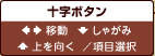 十字ボタン
←→移動　↓しゃがみ
↑上を向く　／項目選択