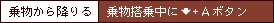 【乗物から降りる】
乗物搭乗中に↓+Aボタン